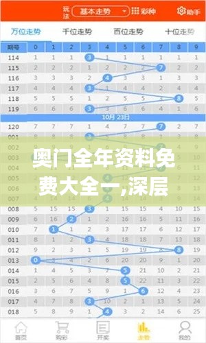 奥门全年资料免费大全一,深层数据计划实施_免费版52.178