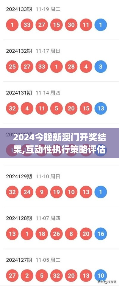 2024今晚新澳门开奖结果,互动性执行策略评估_V版18.697