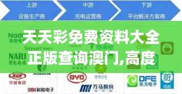 天天彩免费资料大全正版查询澳门,高度协调策略执行_M版4.112