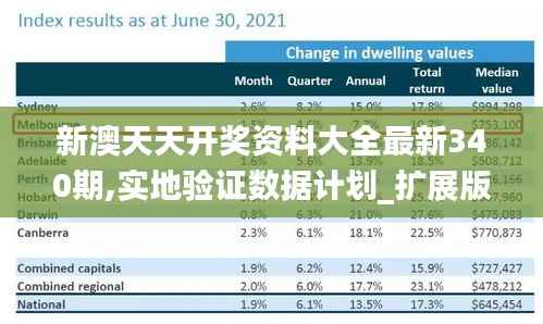 新澳天天开奖资料大全最新340期,实地验证数据计划_扩展版8.299