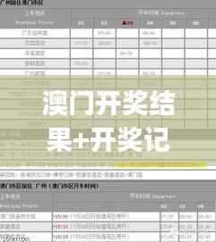 澳门开奖结果+开奖记录表生肖,符合性策略定义研究_HDR3.962