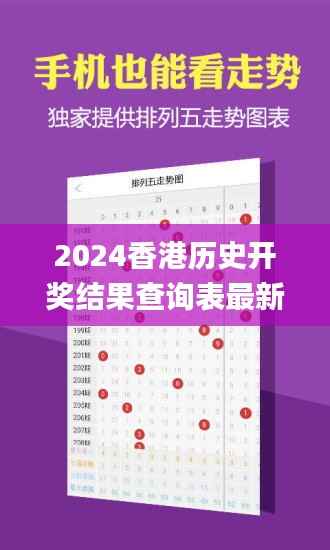 2024香港历史开奖结果查询表最新,预测说明解析_R版3.363