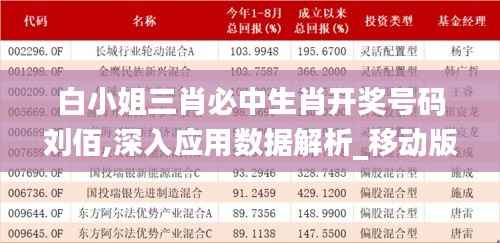 拾金不昧 第5页