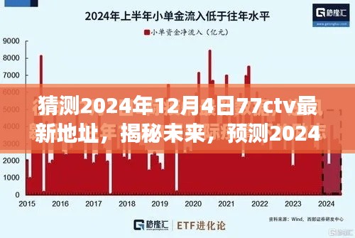 揭秘未来,预测与揭秘2024年12月4日77ctv新地址变迁的猜测与揭秘