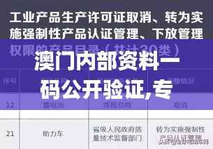 澳门内部资料一码公开验证,专业执行问题_冒险版2.222
