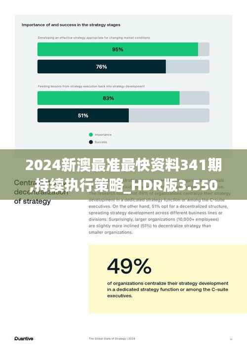 2024新澳最准最快资料341期,持续执行策略_HDR版3.550