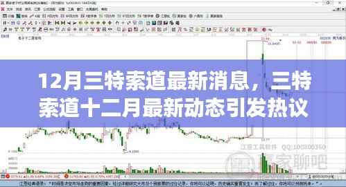 12月三特索道最新动态及热议,专家观点与个人立场分析