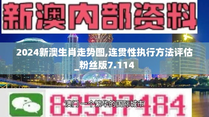 2024新澳生肖走势图,连贯性执行方法评估_粉丝版7.114