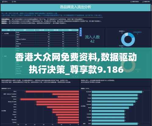 香港大众网免费资料,数据驱动执行决策_尊享款9.186