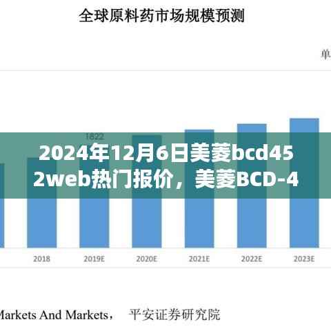 美菱BCD-452WEB冰箱热门报价及选购指南(2024年12月版)