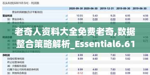 老奇人资料大全免费老奇,数据整合策略解析_Essential6.617