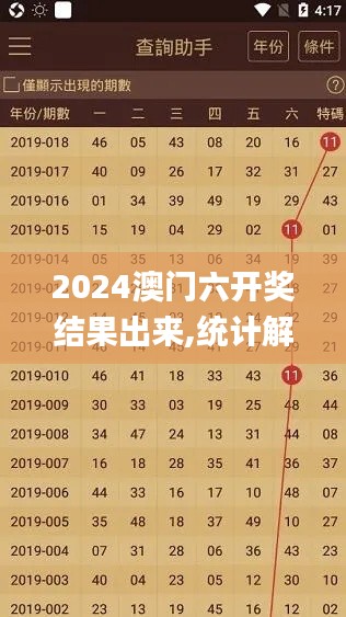 2024澳门六开奖结果出来,统计解答解析说明_轻量版5.291