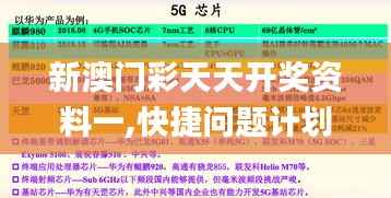 新澳门彩天天开奖资料一,快捷问题计划设计_战略版3.788