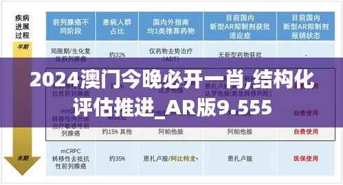 2024澳门今晚必开一肖,结构化评估推进_AR版9.555