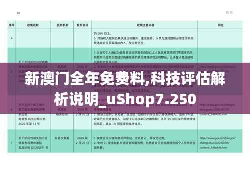新澳门全年免费料,科技评估解析说明_uShop7.250
