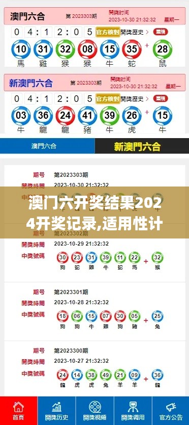 澳门六开奖结果2024开奖记录,适用性计划实施_体验版3.837