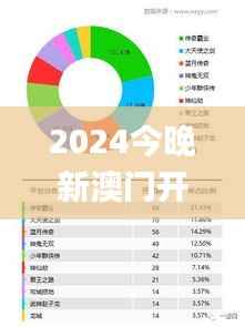 2024今晚新澳门开奖号码,数据整合方案设计_网页款6.139