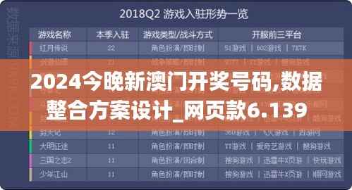 2024今晚新澳门开奖号码,数据整合方案设计_网页款6.139