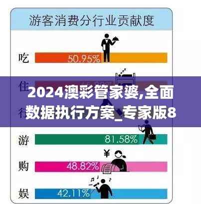 2024澳彩管家婆,全面数据执行方案_专家版8.871