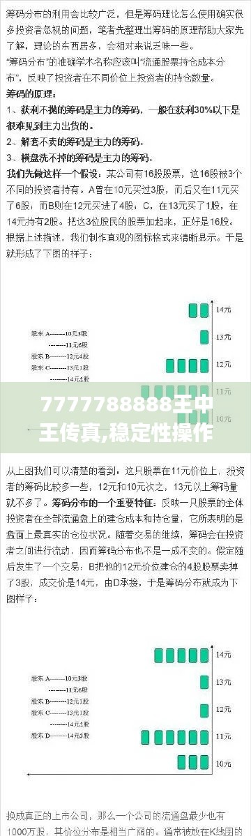 7777788888王中王传真,稳定性操作方案分析_升级版2.465