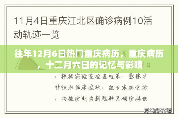重庆十二月六日病历回顾,历史影响与记忆印记