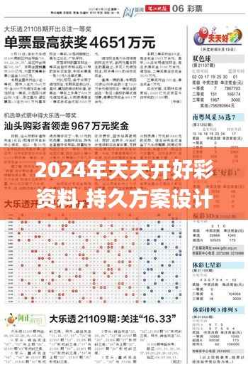 2024年天天开好彩资料,持久方案设计_suite1.148