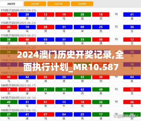 2024澳门历史开奖记录,全面执行计划_MR10.587