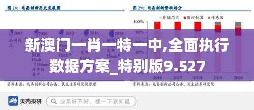 新澳门一肖一特一中,全面执行数据方案_特别版9.527