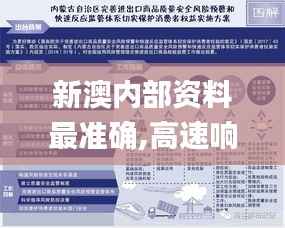 新澳内部资料最准确,高速响应计划实施_开发版1.607