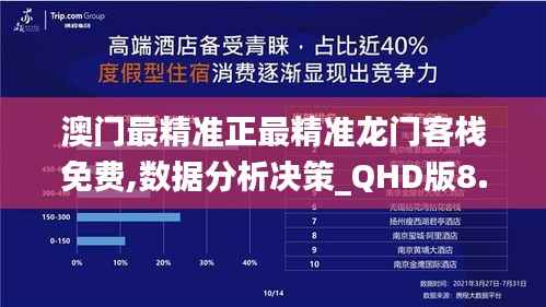 澳门最精准正最精准龙门客栈免费,数据分析决策_QHD版8.520