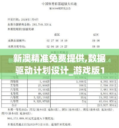 新澳精准免费提供,数据驱动计划设计_游戏版10.648
