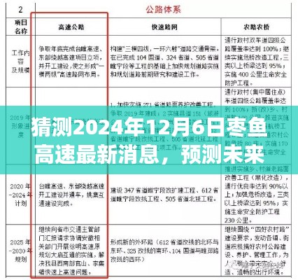 2024年视角,枣鱼高速最新动态与展望,未来之路预测