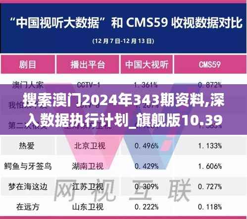 搜索澳门2024年343期资料,深入数据执行计划_旗舰版10.397