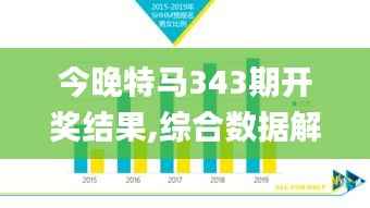 今晚特马343期开奖结果,综合数据解析说明_SHD4.558