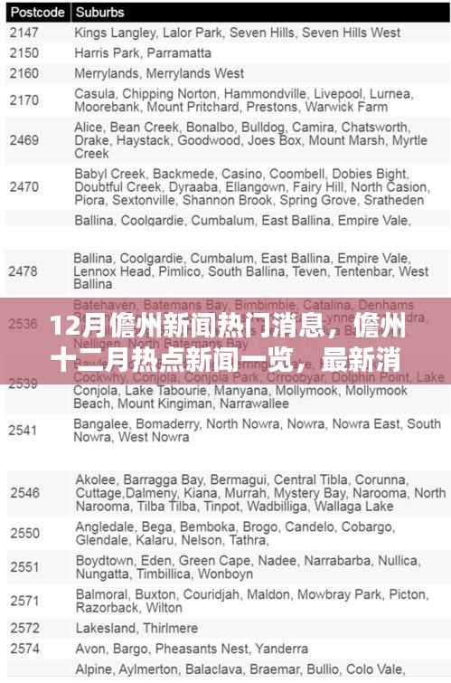 儋州十二月热点新闻解析,最新消息一览