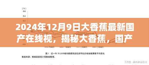 2024年12月9日大香蕉最新国产在线视,揭秘大香蕉,国产在线视频的未来趋势(2024年视角)