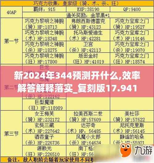 新2024年344预测开什么,效率解答解释落实_复刻版17.941