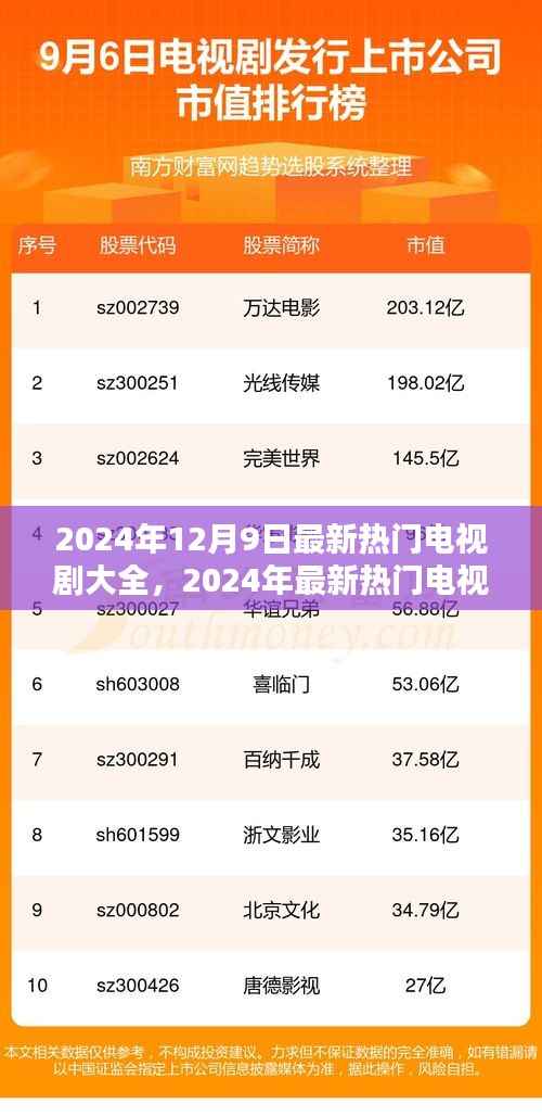 2024年最新热门电视剧深度评测与介绍,精彩剧情一览