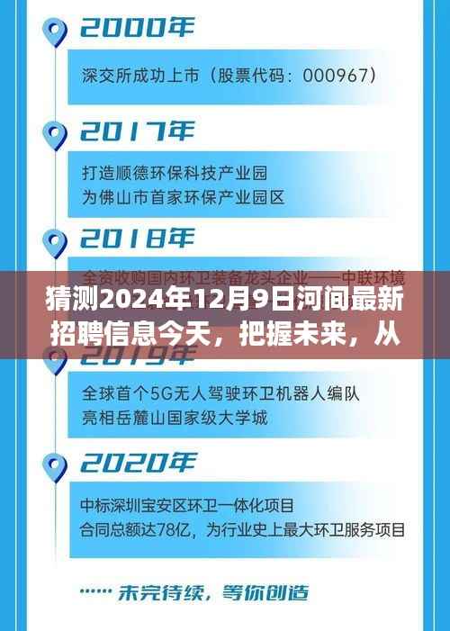 河间最新招聘动态预测,把握未来,从学习起航,开启励志人生之旅(2024年12月9日)