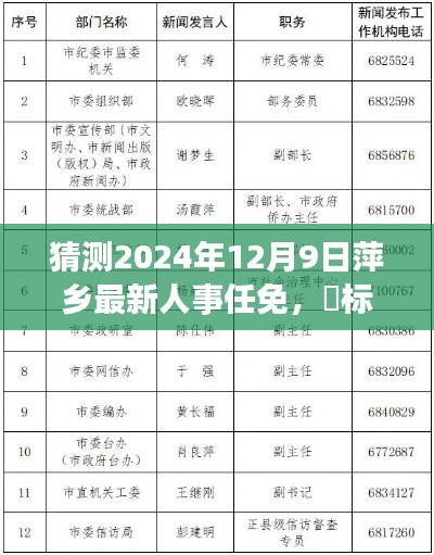 探寻自然秘境,萍乡人事变迁预测与心灵之旅启程的日期猜想,萍乡最新人事任免展望(2024年12月9日)