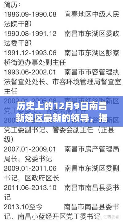 揭秘南昌新建区新任领导重磅亮相,历史上的今天回顾与领导更迭故事