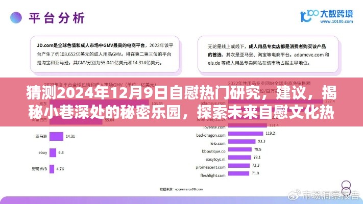 揭秘未来自慰文化热门研究,探索小巷深处的秘密乐园与未来趋势预测