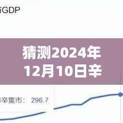 🌟揭秘辛集未来,预测2024年热门楼盘价格走势与热门楼价猜测🌟