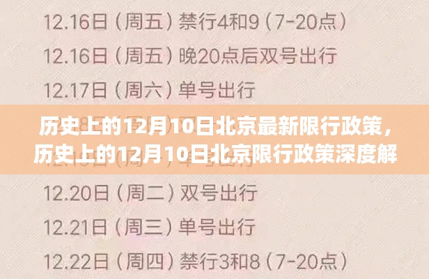 历史上的12月10日北京限行政策深度解读与小红书热议焦点分析