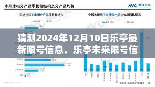 乐亭未来限号信息预测深度解析与竞品对比,2024年12月10日最新限号信息猜测