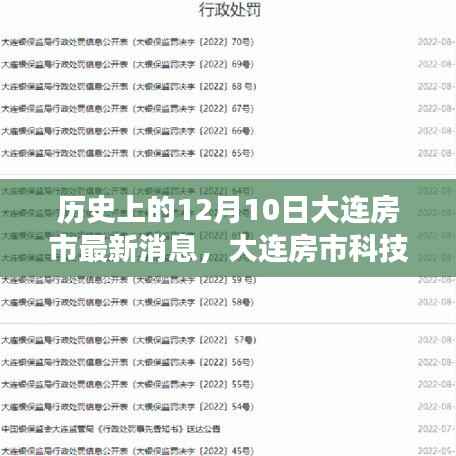 历史上的今天,大连房市科技革新,智能房产科技新品重磅发布