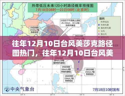 往年12月10日台风美莎克路径图详解与热门产品评测