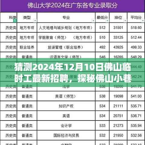 探秘佛山小巷深处的隐藏宝藏,最新临时工招聘趋势揭秘(2024年12月10日)