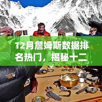 揭秘十二月詹姆斯数据荣耀之巅,无可争议的新霸主排名热门