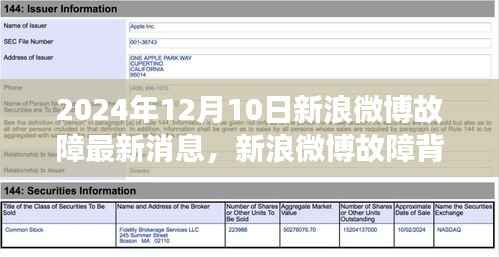 新浪微博故障背后的故事与小巷深处特色小店的奇遇记(最新消息,2024年12月10日)
